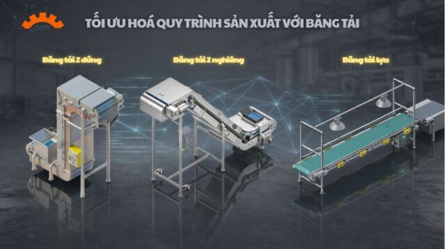 giải pháp hệ thống FnB - Băng tải