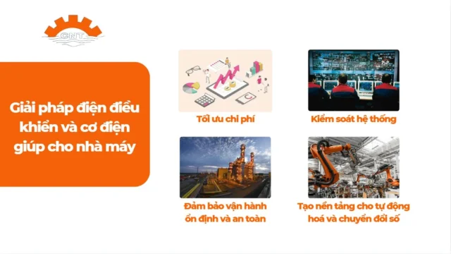 giá trị giải pháp điện điều khiển và cơ điện mang lại cho nhà máy
