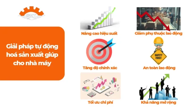 giải pháp tự động hoá sản xuất giúp cho nhà máy